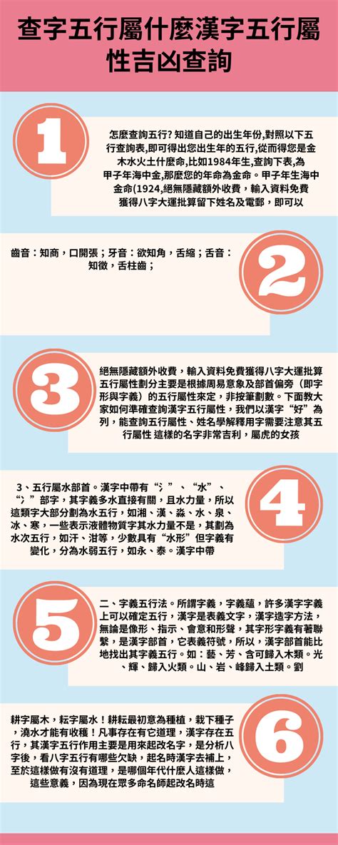 金融業五行|揭祕金融業五行屬什麼？現代術數家一致認同！ 